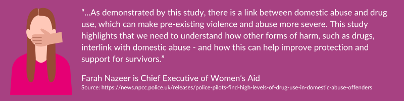 A quote from Woman's Aid about violence against woman and girls