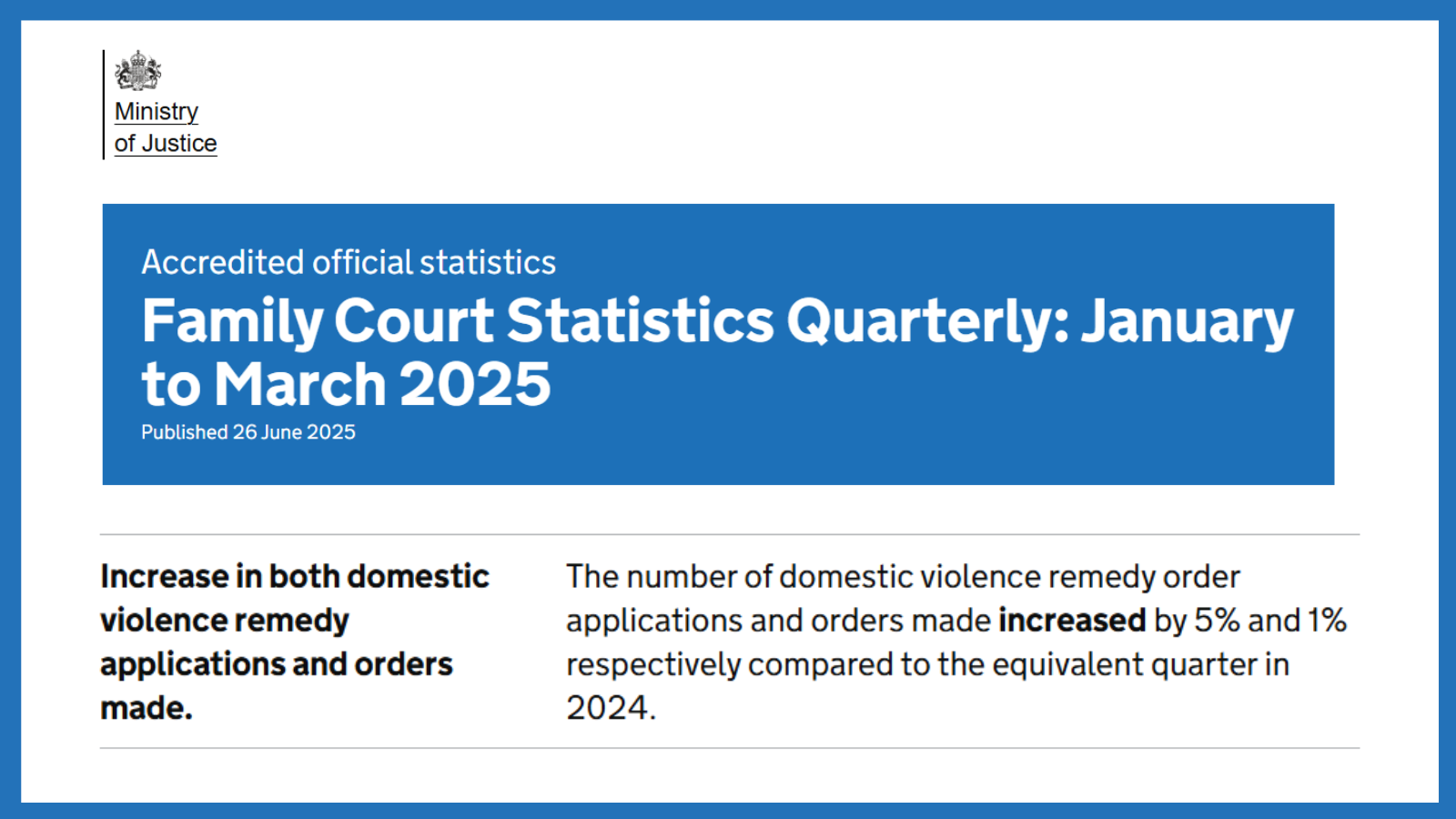 The latest MOJ publication showing Family Court and domestic violence statistics