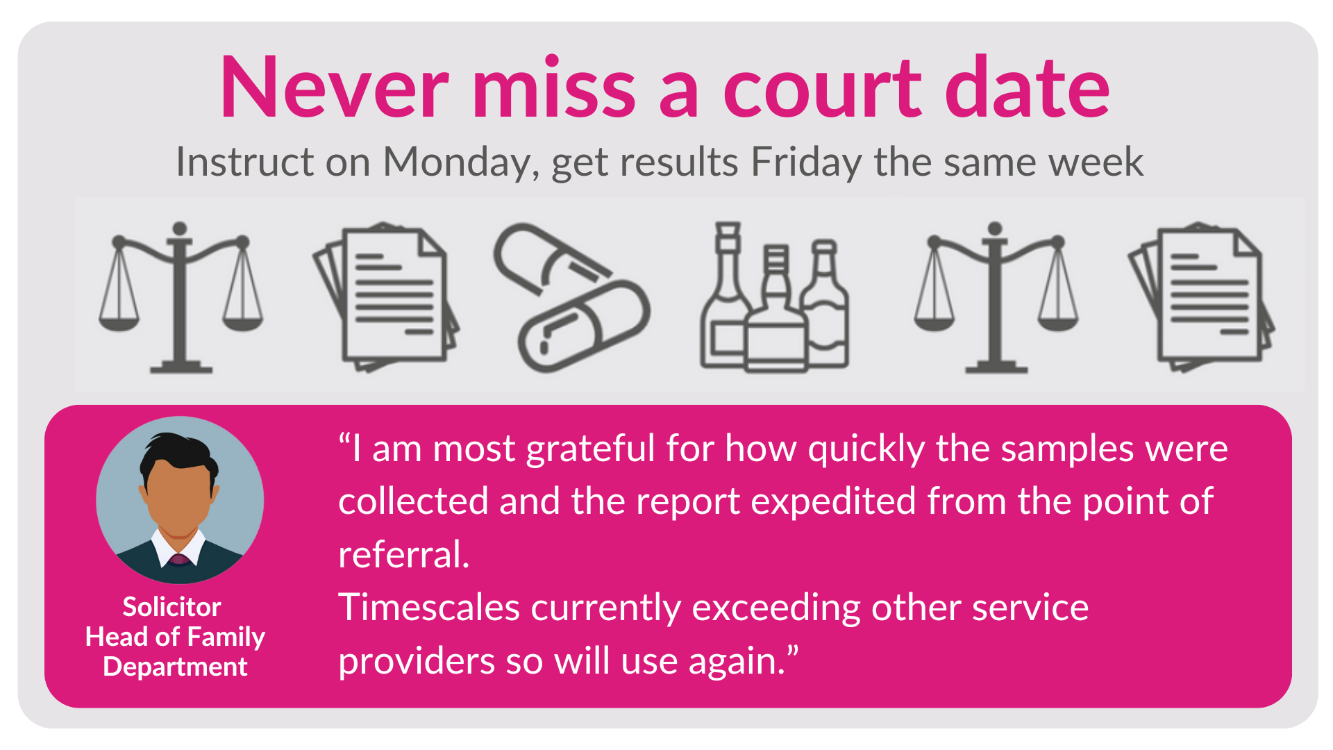 Never miss a court date in pink font with a banner of court, drug & alcohol testing symbols in gray and a testimonial in pink from a family law solicitor