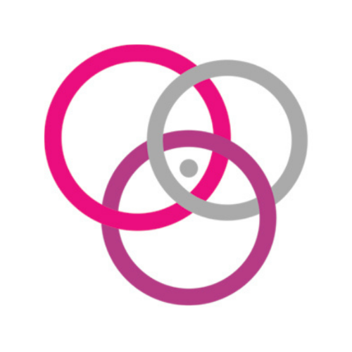 Cansford Labs